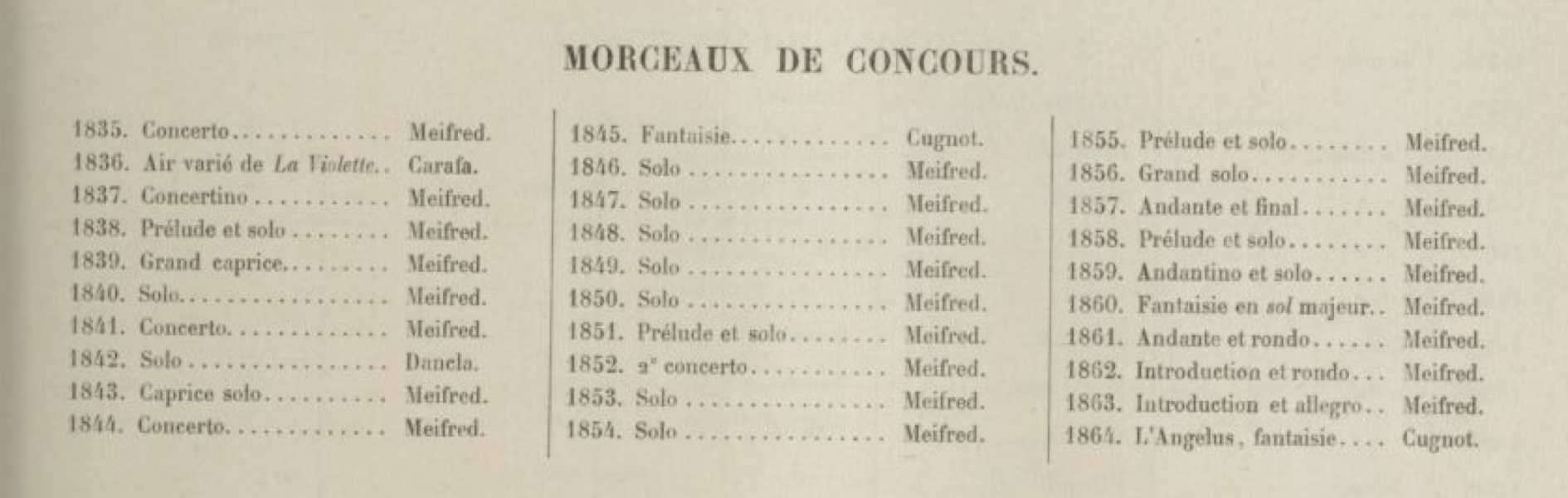 Cor à pistons from P. Constant